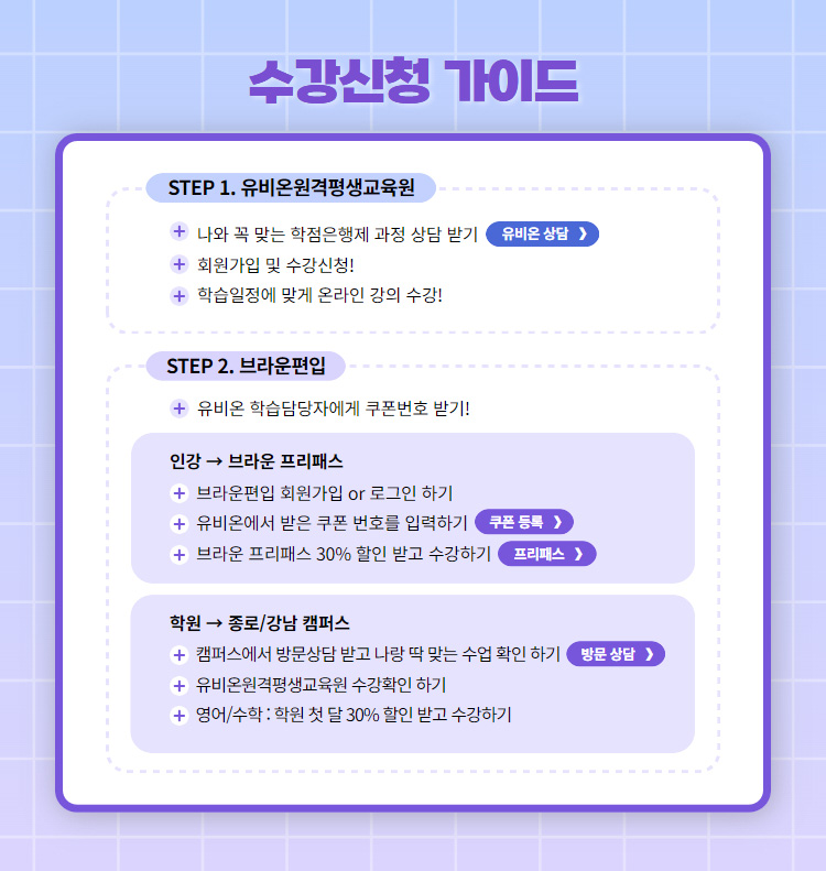 도식화 : 아래 설명