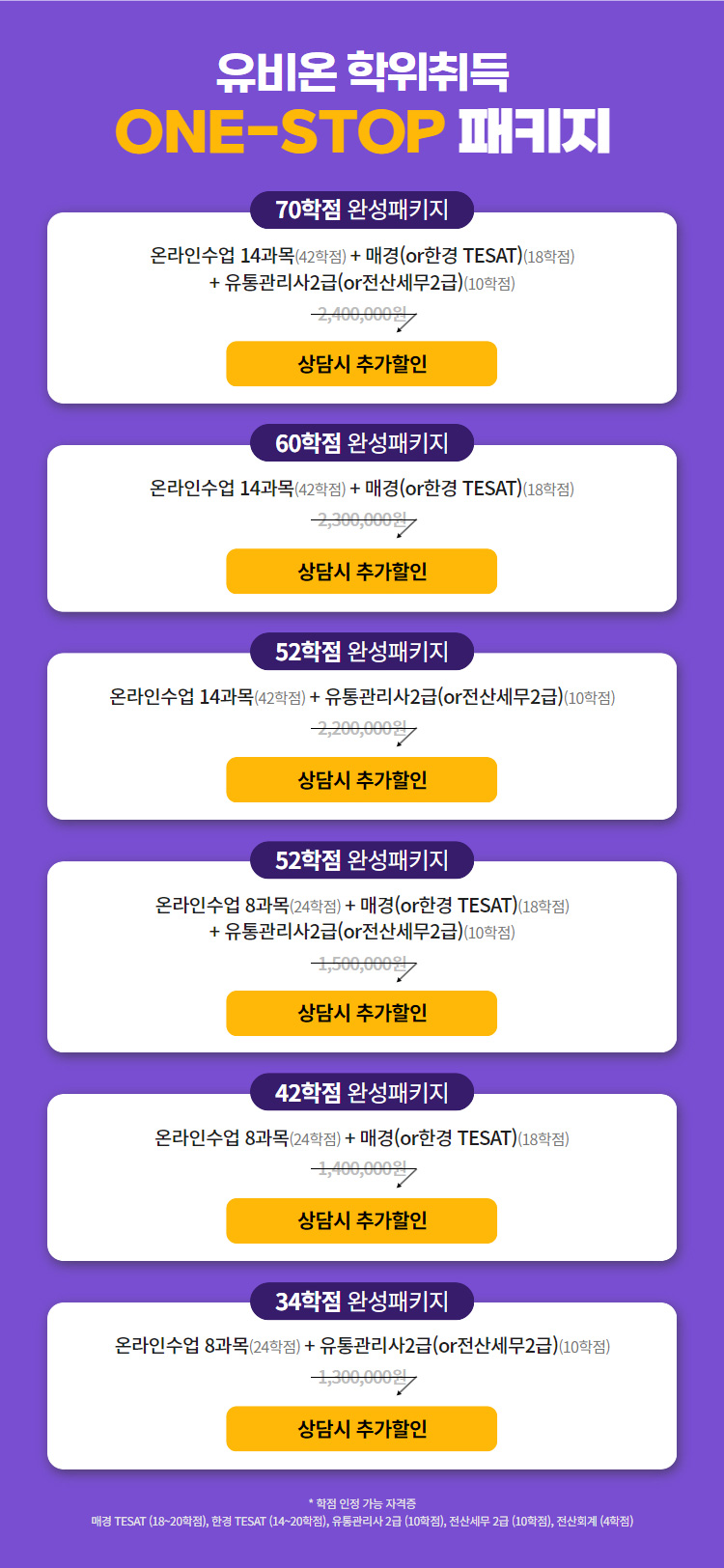 도식화 : 아래 설명