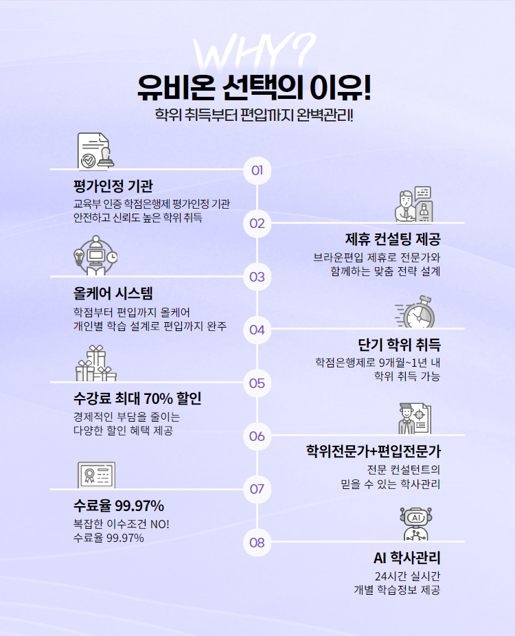 도식화 : 아래 설명