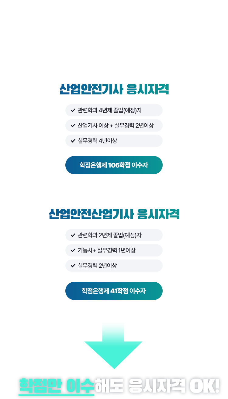 기사/산업기사 응시자격