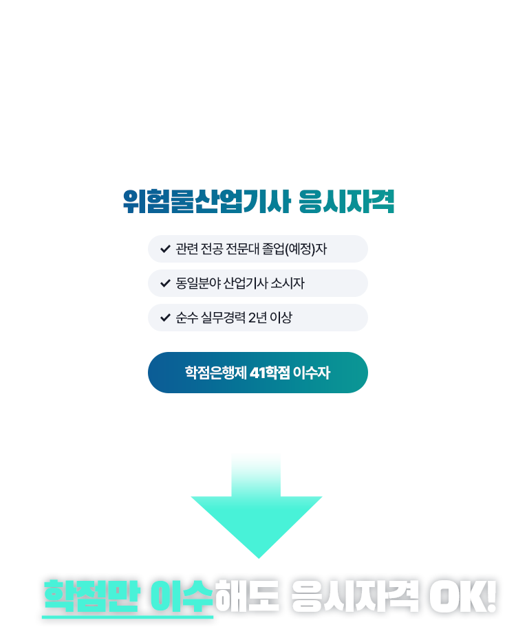 기사/산업기사 응시자격