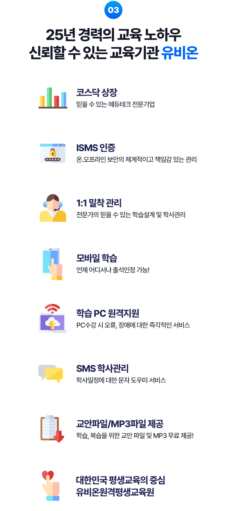 03. 25년 경력의 교육 노하우! 신뢰할수 있는 교육기관 유비온