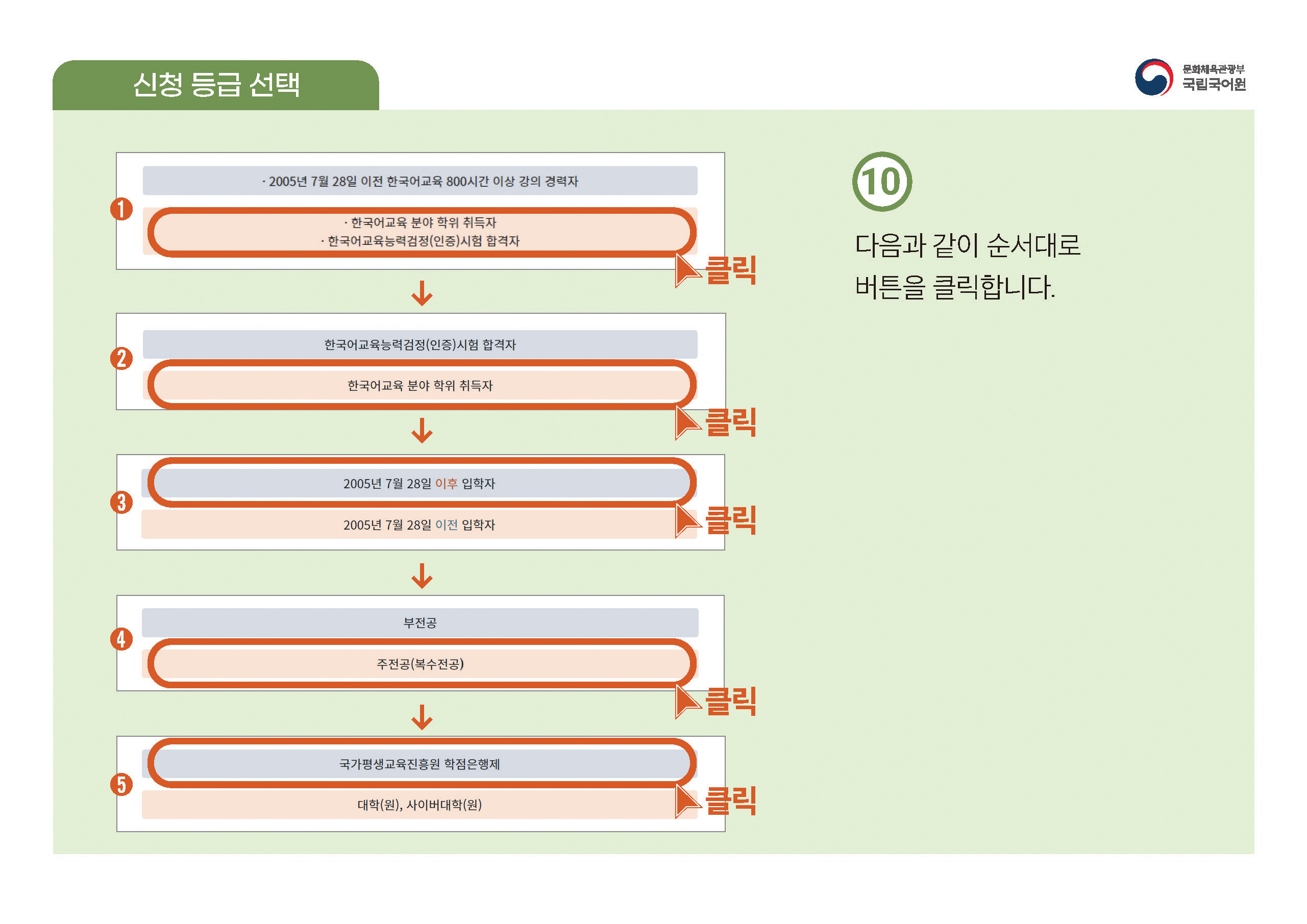 한국어교원 자격부여(개인 자격 심사) 신청 방법 안내 PDF 캡처:페이지 상단에 PDF 첨부