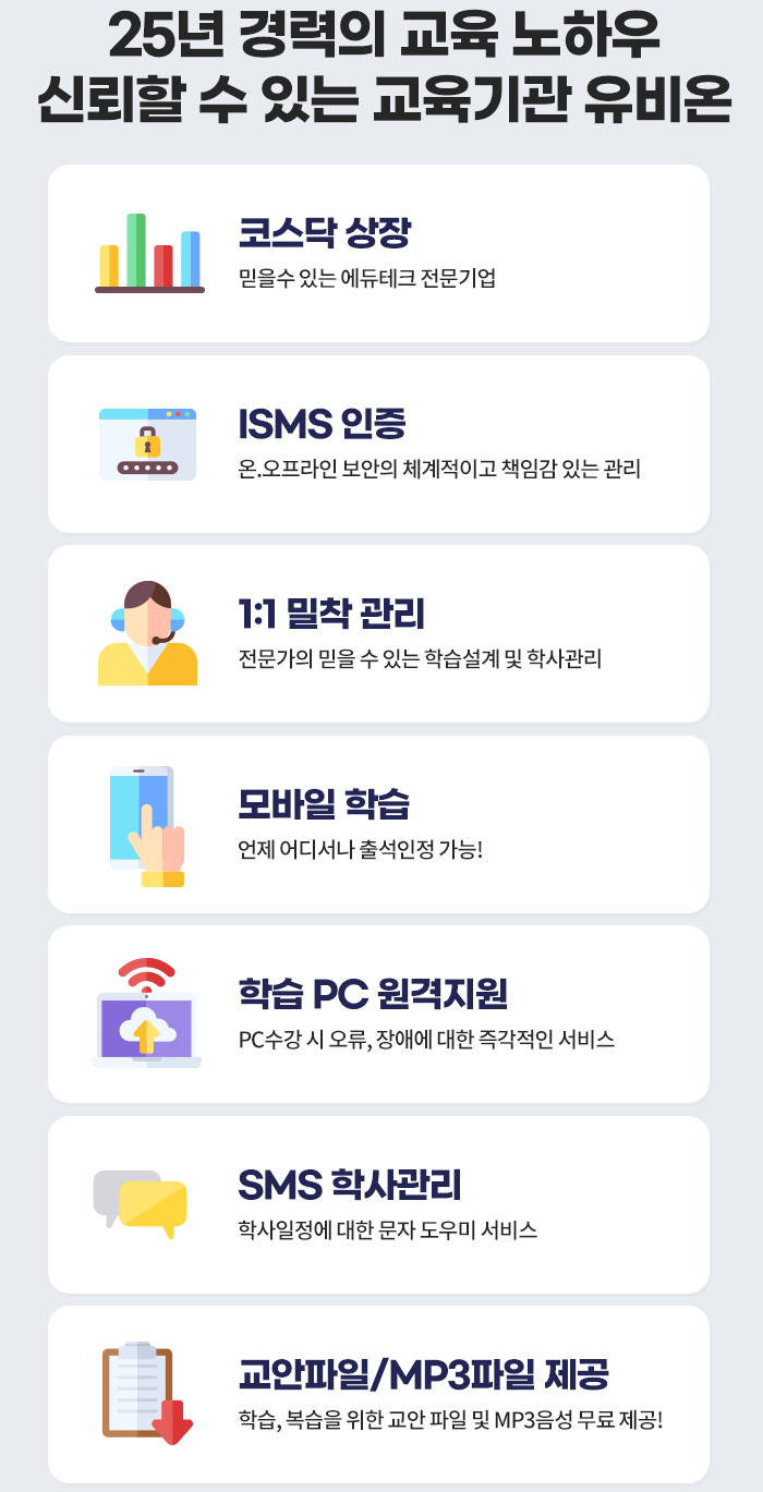 도식화 : 아래 설명
