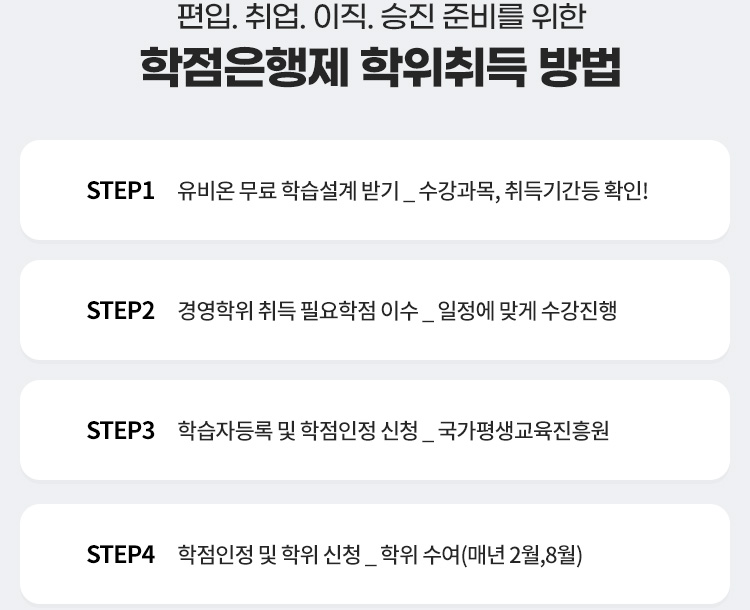 취득방법 도식화 :아래 설명