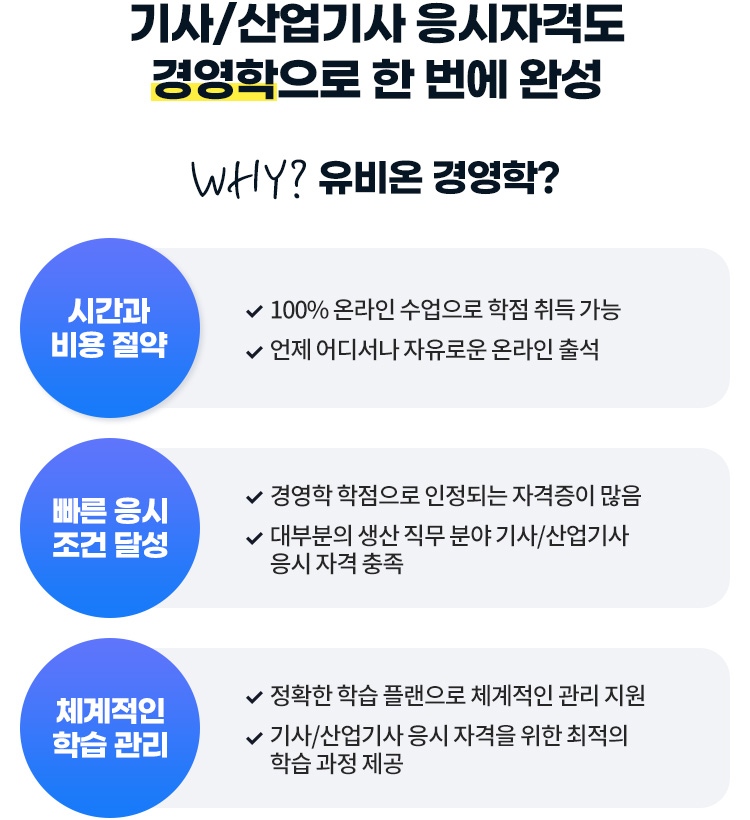 왜 유비온 경영학인가? 도식화 :아래 설명